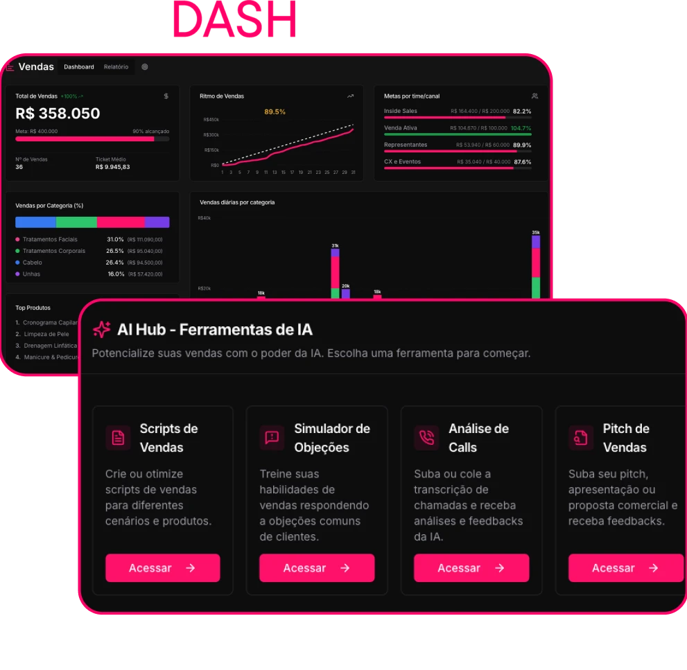 Sales Dash IA Hub