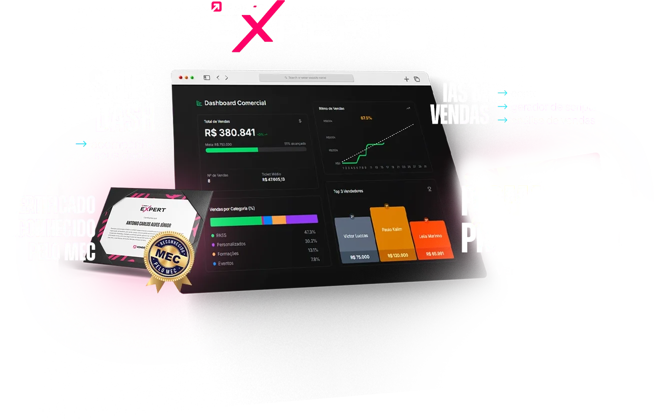 Formatura Presencial